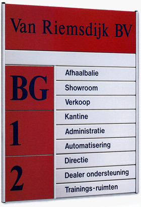 Binnenbewegwijzering : Overzichtsbord
